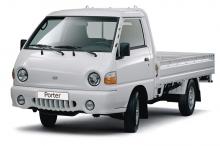 Запчасти на Hyundai Porter